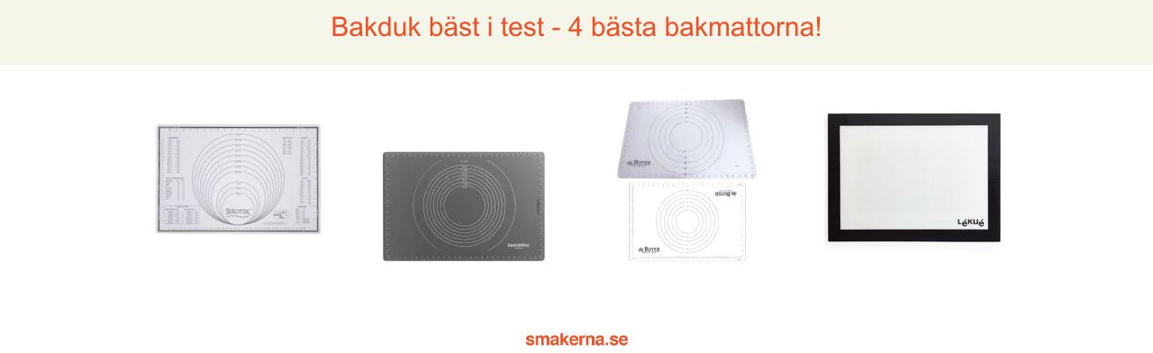 Bakduk bäst i test