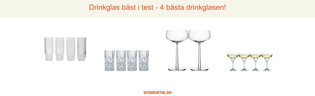 Drinkglas bäst i test