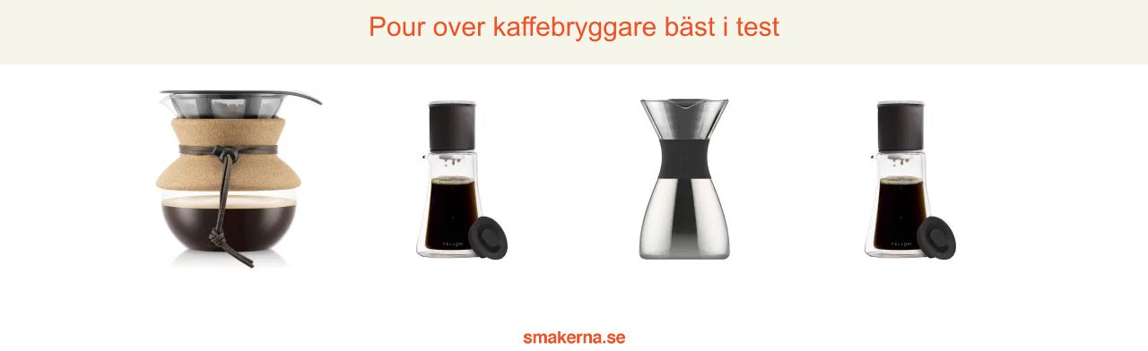 Pour over kaffebryggare bäst i test